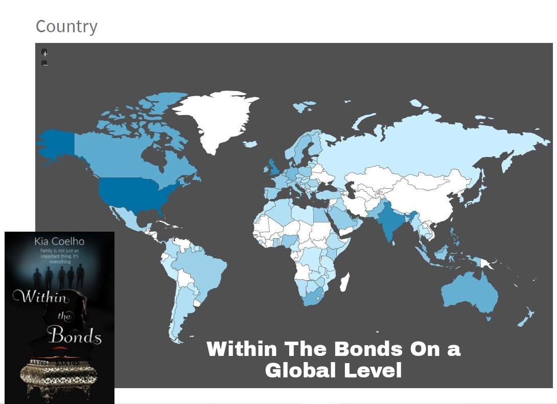 Who would have thought that something that started out due to lockdown boredom would turn into this 😅

#Wattpad #lockdown #storytelling #life