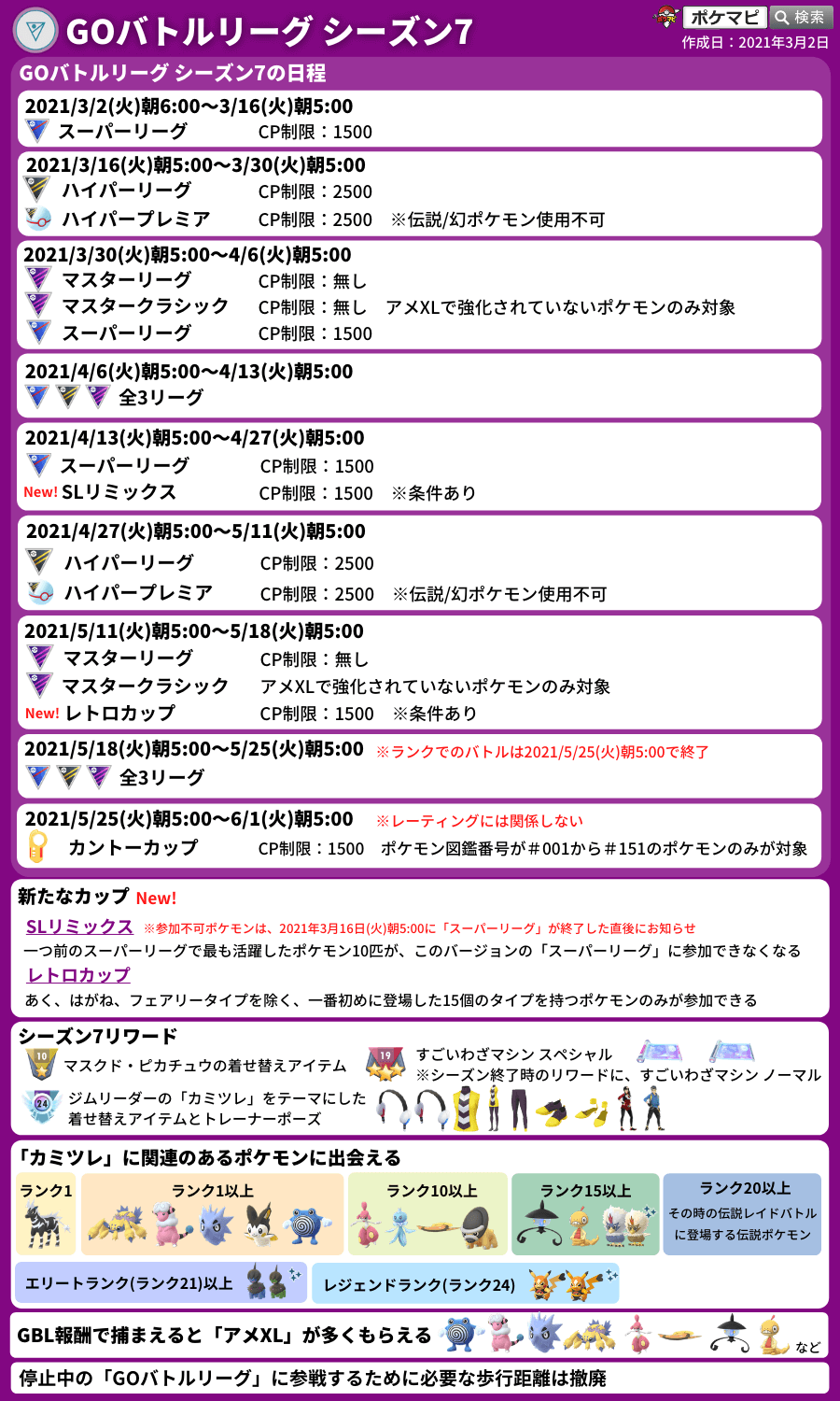 ポケモンgo攻略情報 ポケマピ 新技 リーフストーム の技データが確認されています 21 4 13 火 早朝に技 のアップデートが行われ 下記ポケモンが リーフストーム を覚えられるようになります キマワリ セレビィ ルンパッパ ロズレイド