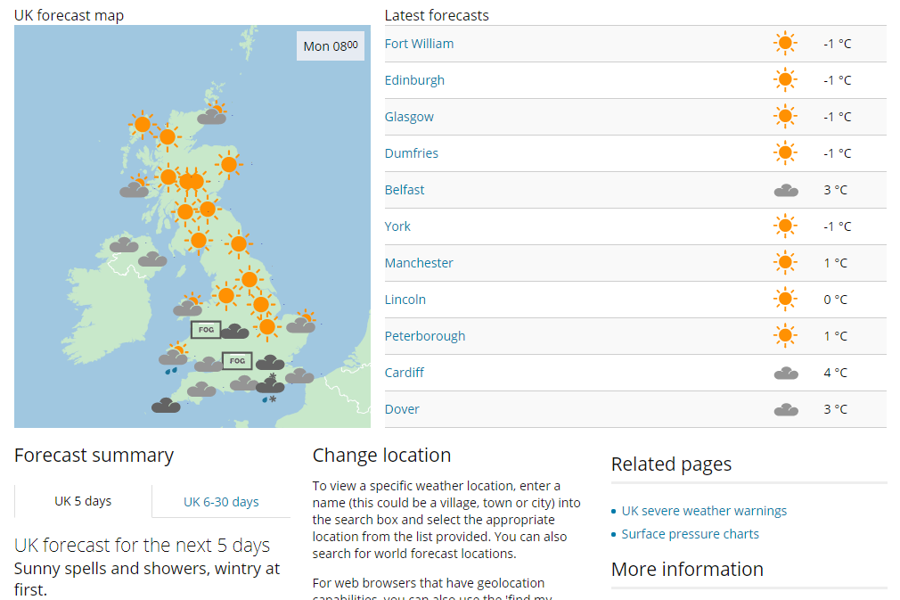 Coincidentally, the first easing of covid-19 restrictions came on the same day that global warming ended.