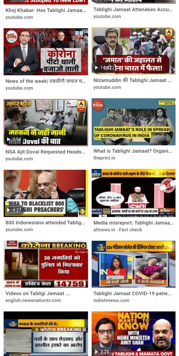 Just a sample How Indian Media covered Tablighi Jamaat when COVID was not a health emergency in India according to GOI.