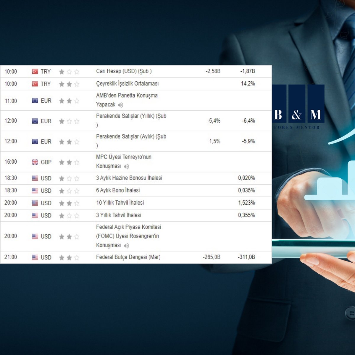 12.04.2021 Ekonomik Takvim
#forexegitimi #borsa #forexsinyal #forexsinyalleri #XAUUSD #dowjones #EURUSD #copytrade #petrol #altın #dolartl #usdtry