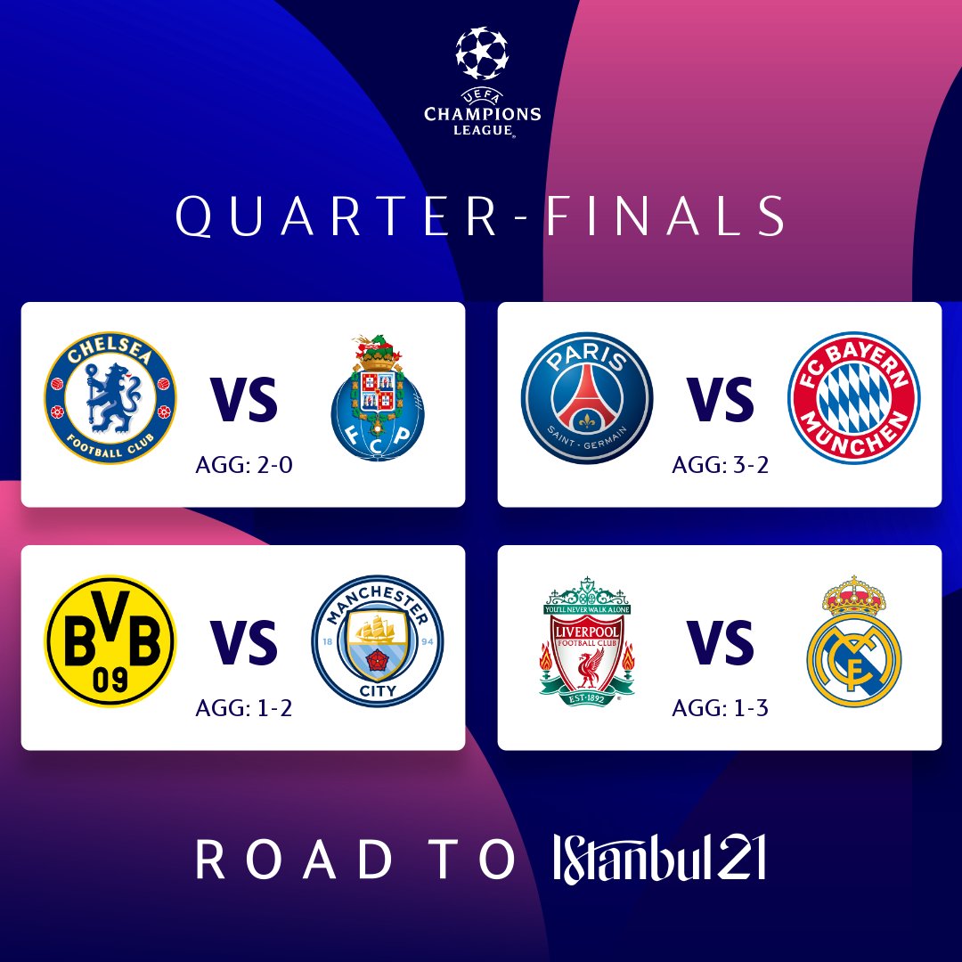 UEFA Champions League (@ChampionsLeague) | Twitter