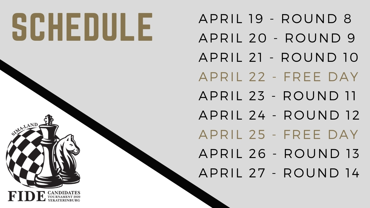 FIDE Candidates Tournament 2022: Round 12 