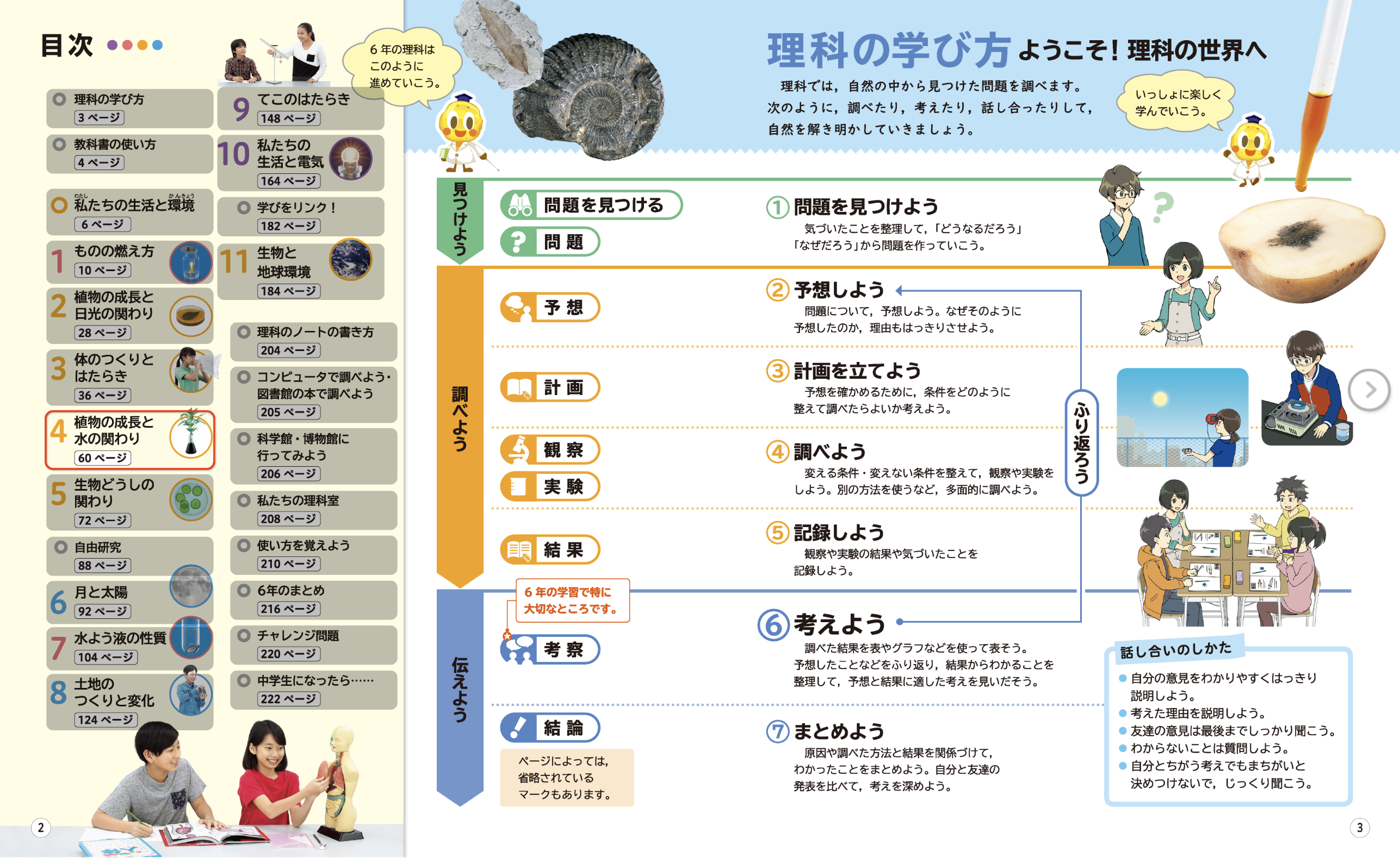 ののかなこ Fifs おしらせ 大日本図書さんの令和2年版 たのしい理科 5年 6年のイラストをfifsで担当いたしました こちらの画像はデジタル教科書サンプル版よりお借りしました T Co Jro0xwfdzn T Co Civu8zezqm Twitter