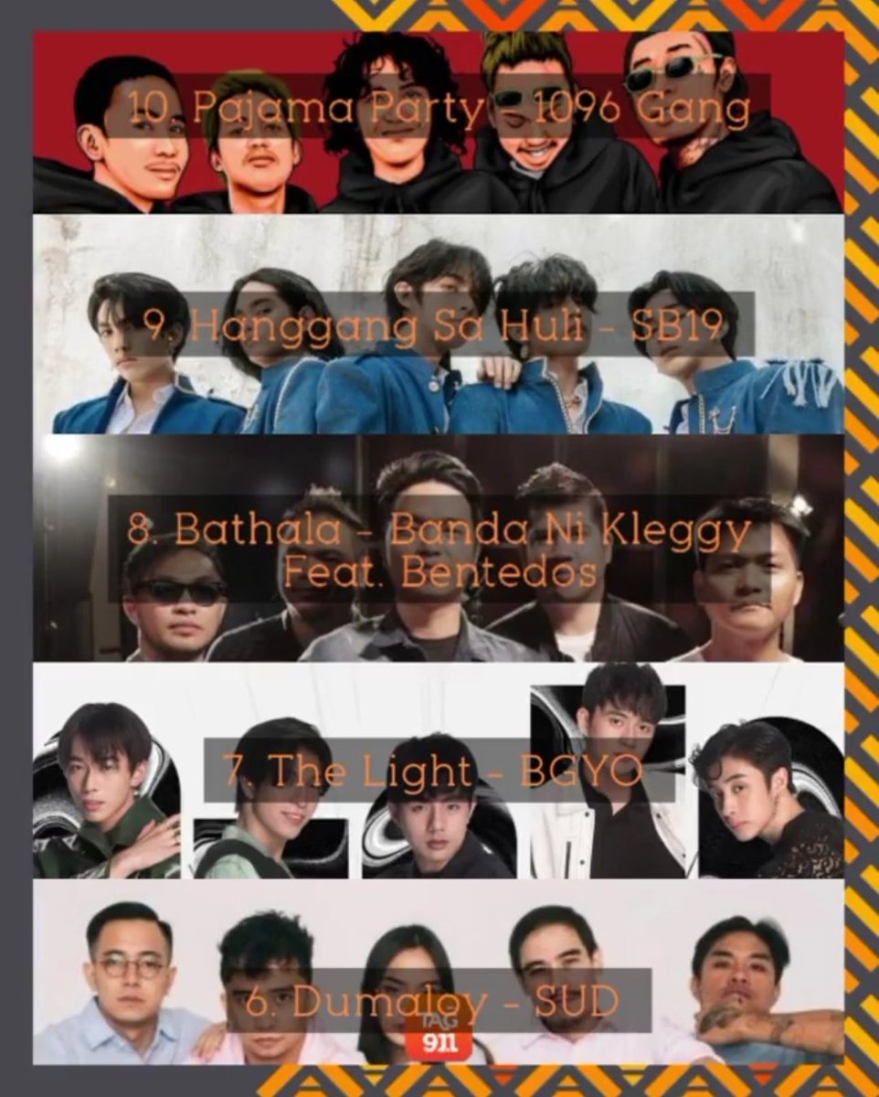 soupstarmusic's tweet photo. @BandaNiKleggy's latest single "Bathala" in collaboration with @BenteDo52224035 hit #8 spot on TAG 91.1 TAG TEN.
Check out "Bathala" πΆ
STREAM https://t.co/I9enXpO3Fr
WATCH https://t.co/m72qvNb5GH
#BandaNiKleggy #BenteDos #Bathala #SoupstarMusic #Tag911ae https://t.co/y6b5Zu8d58
