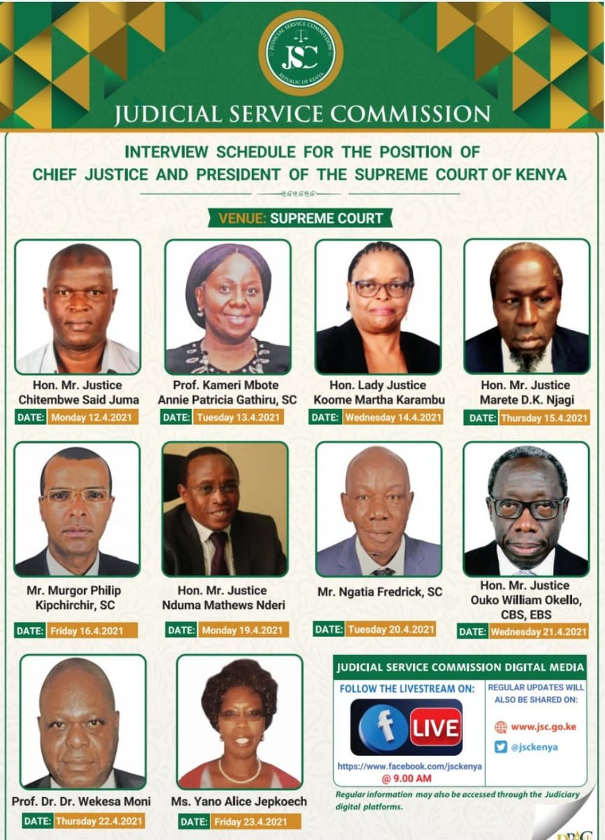 Chief Justice Candidates 2025