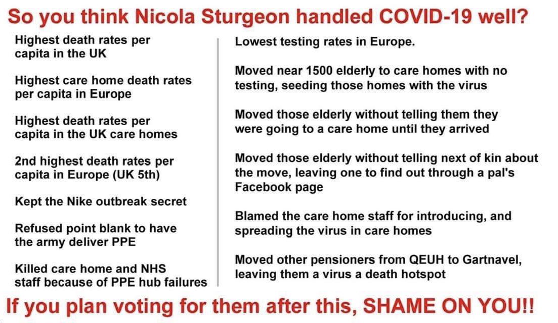When an snp supporter tells you their Nikla has done a great job handling Covid, show them this.