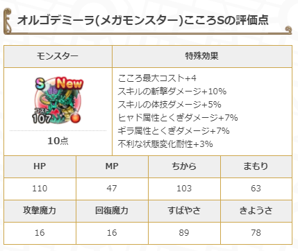 ドラクエウォーク キーファの剣のスキル 特殊能力 ステータスなどまとめ 攻略大百科