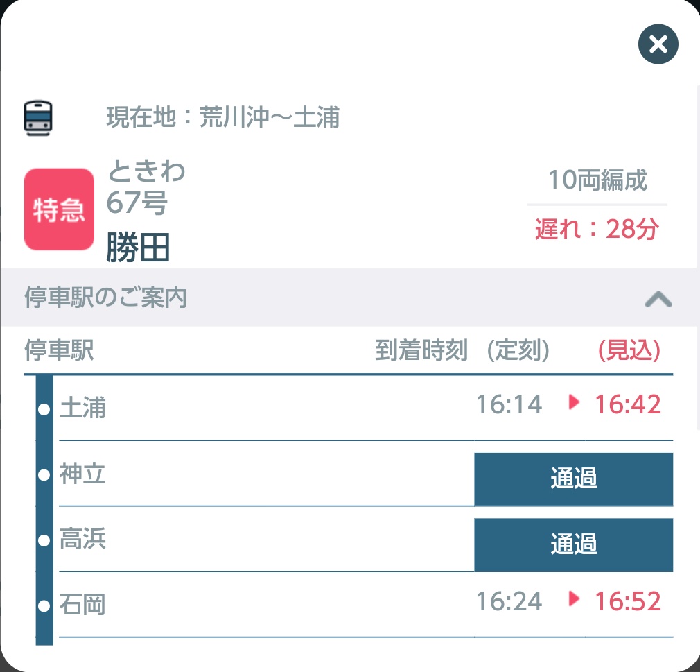 E657系k1編成 21 4 12 16 49現在 常磐線は土浦駅 荒川沖駅間で人身事故の影響で取手駅 勝田駅 間で運転見合せ 取手駅 品川駅間で本数が少なくなっています 運転再開見込みは17 40です おそらく特急ときわ67号が人身事故にあってしまったのでわない