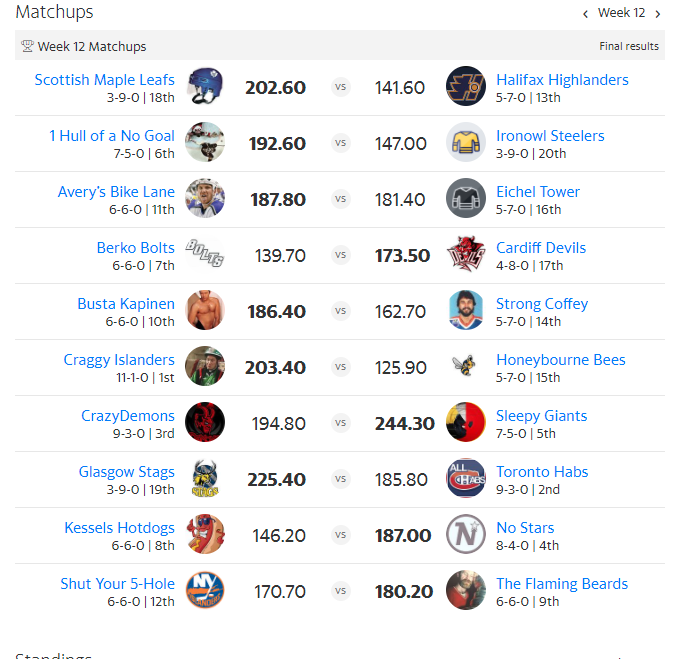 UKFantasySports tweet media