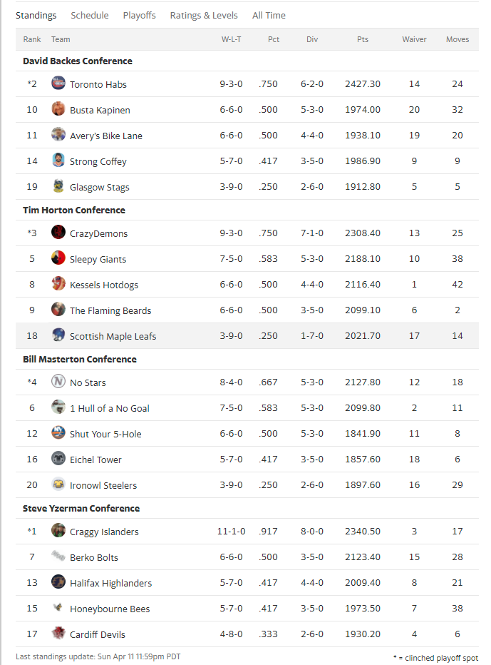 UKFantasySports tweet media