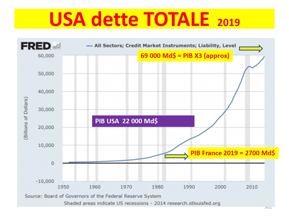 schaub_guy's tweet photo. #USADETTETOTALE https://t.co/1rSmnfvB4S https://t.co/GfV59leOAW