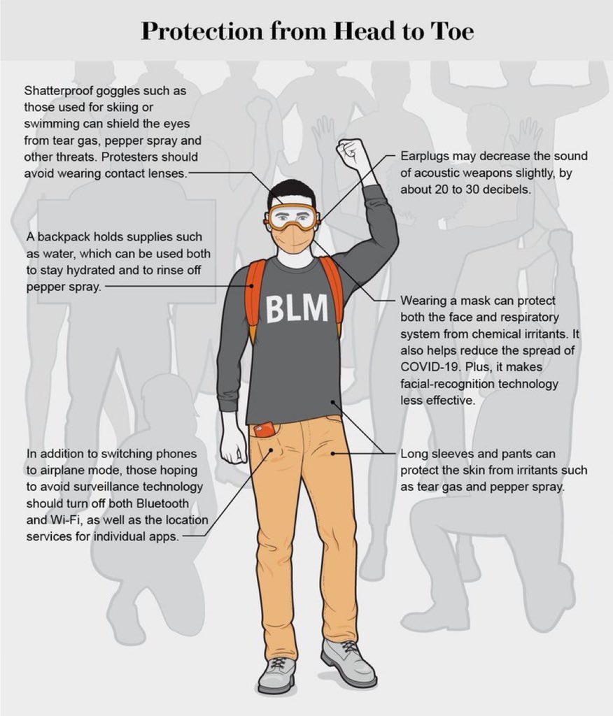 here are some more protest tips. make sure you have all these essentials / gear if you are going protesting, stay safe!