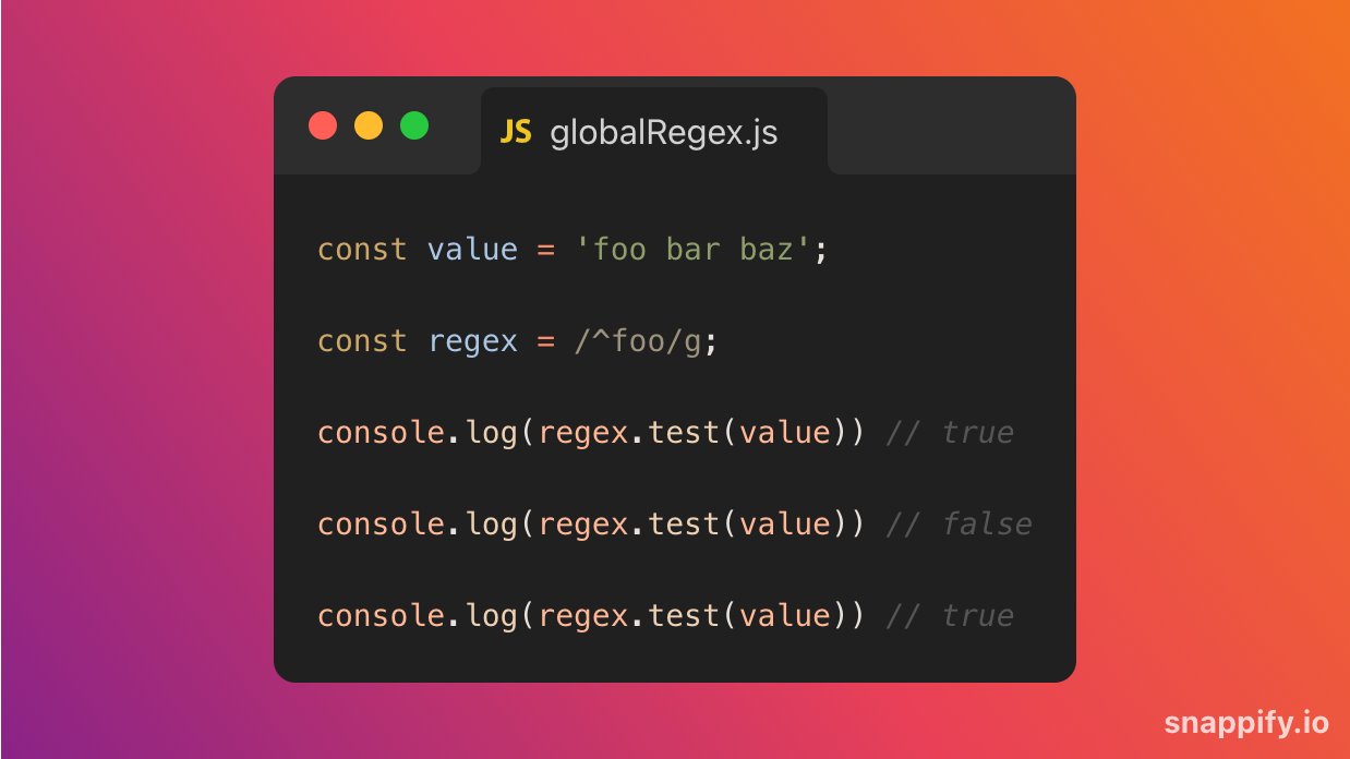 Global Regex Example