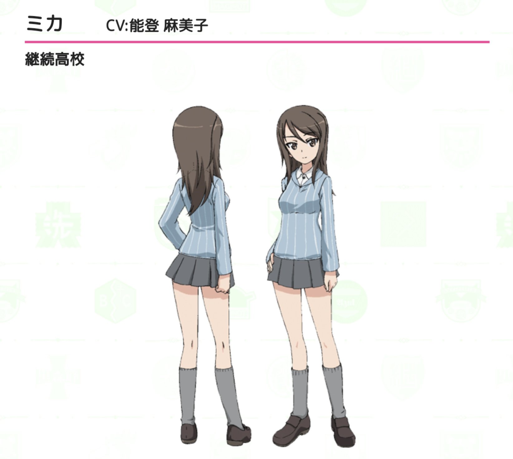 アッシュビー ガールズアンドパンツァー 第3話見てきました アンツィオ高校の 早見沙織 さんの台詞に続けて継続高校の 能登麻美子 さんの台詞がありまして このお二人相互互換で声が似ているので脳みそがバグりました