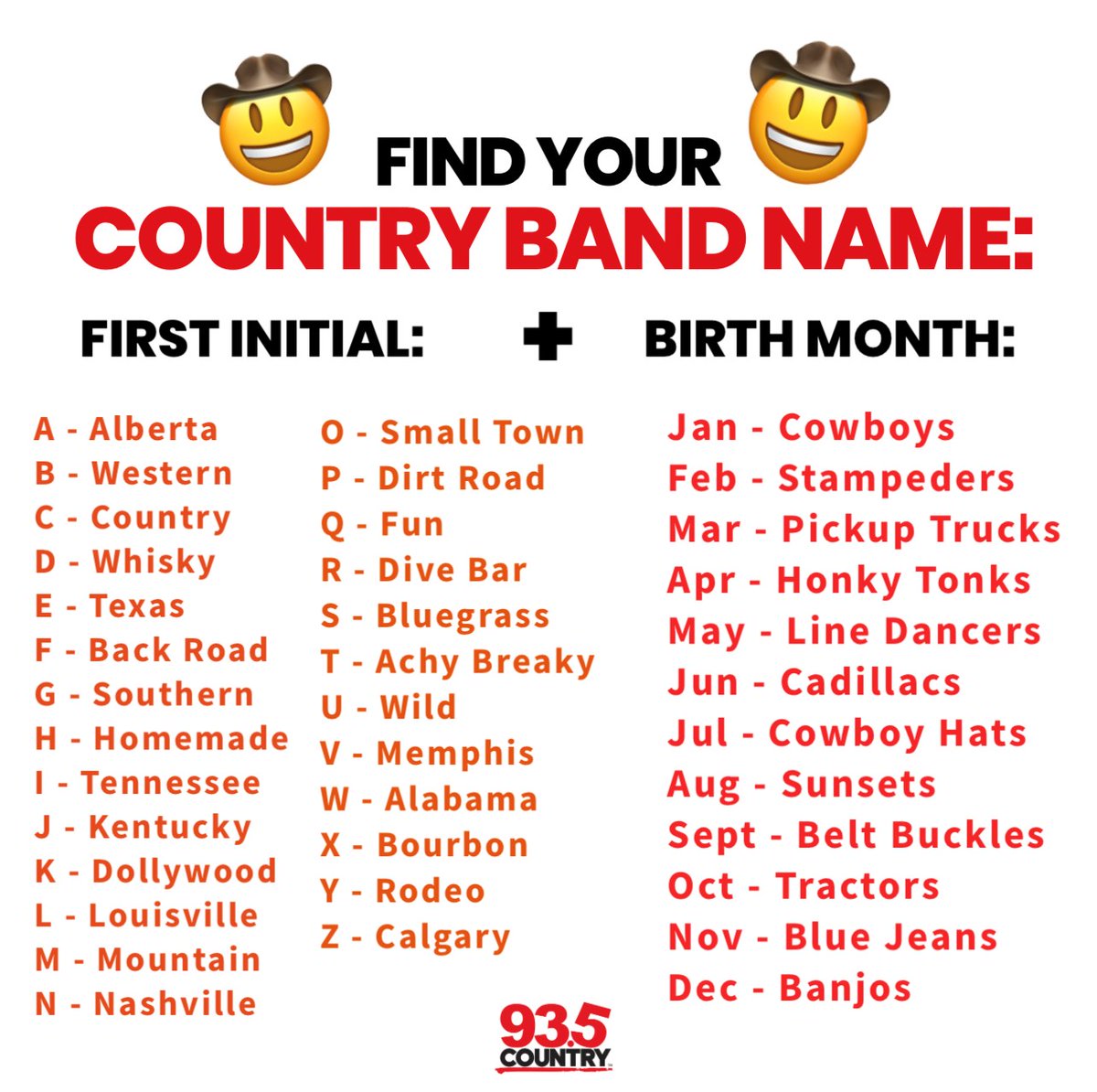 Countryband Twitter Search