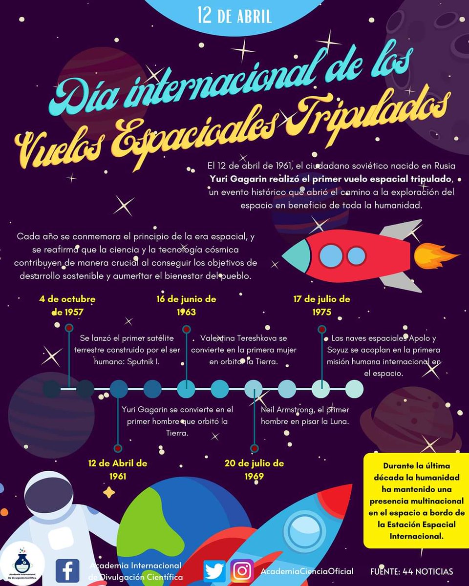 🌎🧑‍🚀#Hoy es el #DíaInternacionalDeLosVuelosEspacialesTripulados 💫🚀 El 12 de abril de 1961, Yuri Gagarin fue el primer hombre que orbitó la Tierra, con lo que inauguró un nuevo capítulo de la aventura humana en el espacio ultraterrestre.🛰