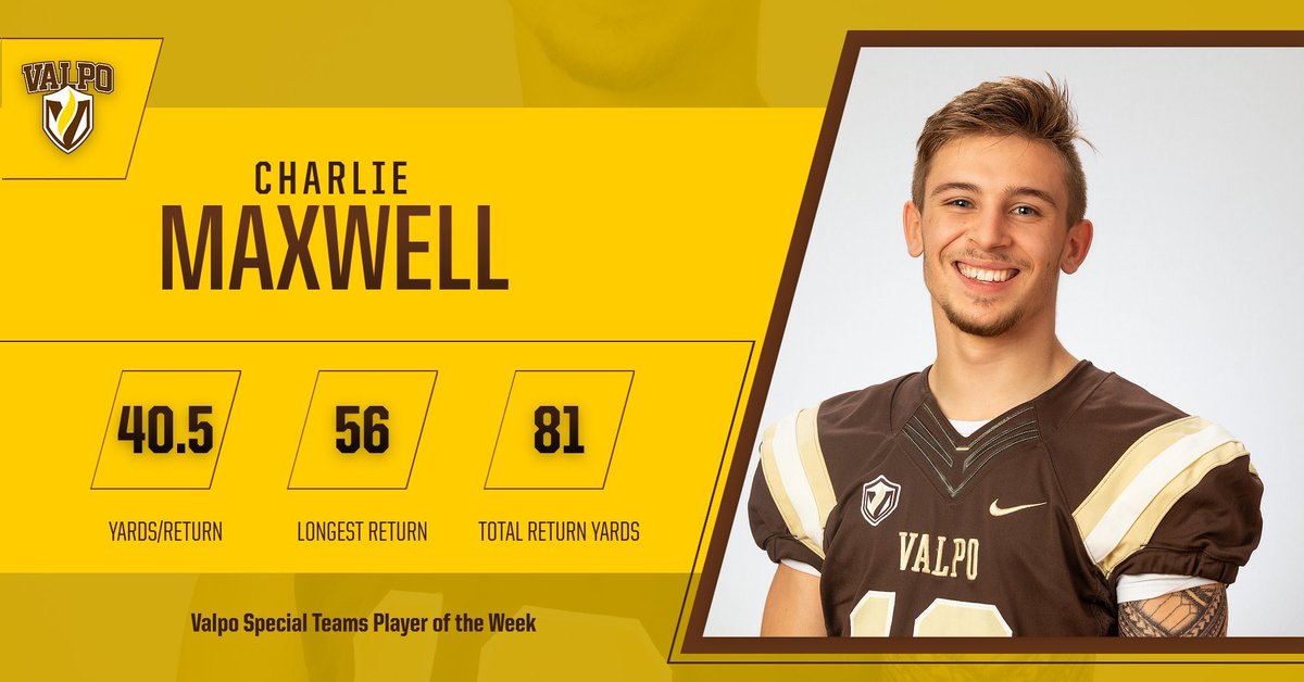 Players of the Week 💪🏽 

OFF: <a href="/byrdbro68/">Aaron Byrd</a> 
DEF: <a href="/tre_purty/">Trejuan Purty</a> 
ST: <a href="/Cmaxwell2002/">Chuck Maxwell</a> 

#GoValpo | #ProtectTheShield