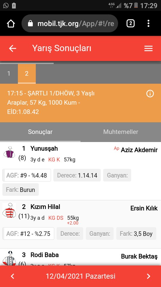 hamit yuksel on twitter urfa benim isim erkenden ucandede kosmaz diye yaris sever uyardim yunussah banko bosuna o kadar idman izlemedik https t co cfhvyswska twitter