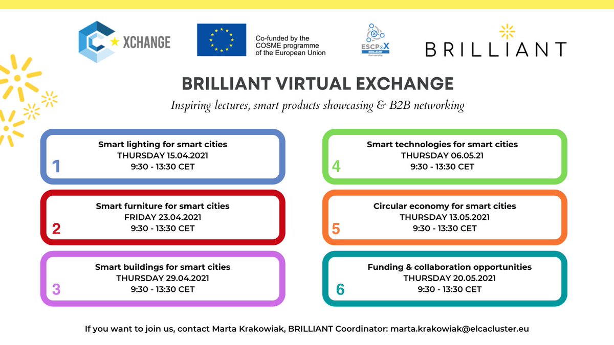 BRILLIANT CLUSTERS tweet media