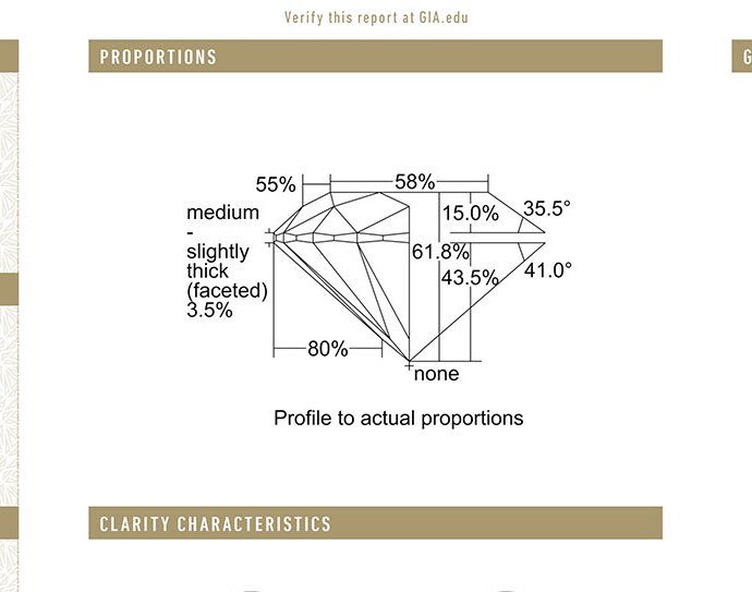 You’ll hear people talk about a Triple Excellent diamond: that’s excellent cut, symmetry and polish. I had no idea about symmetry but how much a diamond sparkles also matters on the symmetry.. this is shown on GIA certs like so: https://4cs.gia.edu/en-us/blog/triple-x-diamonds/