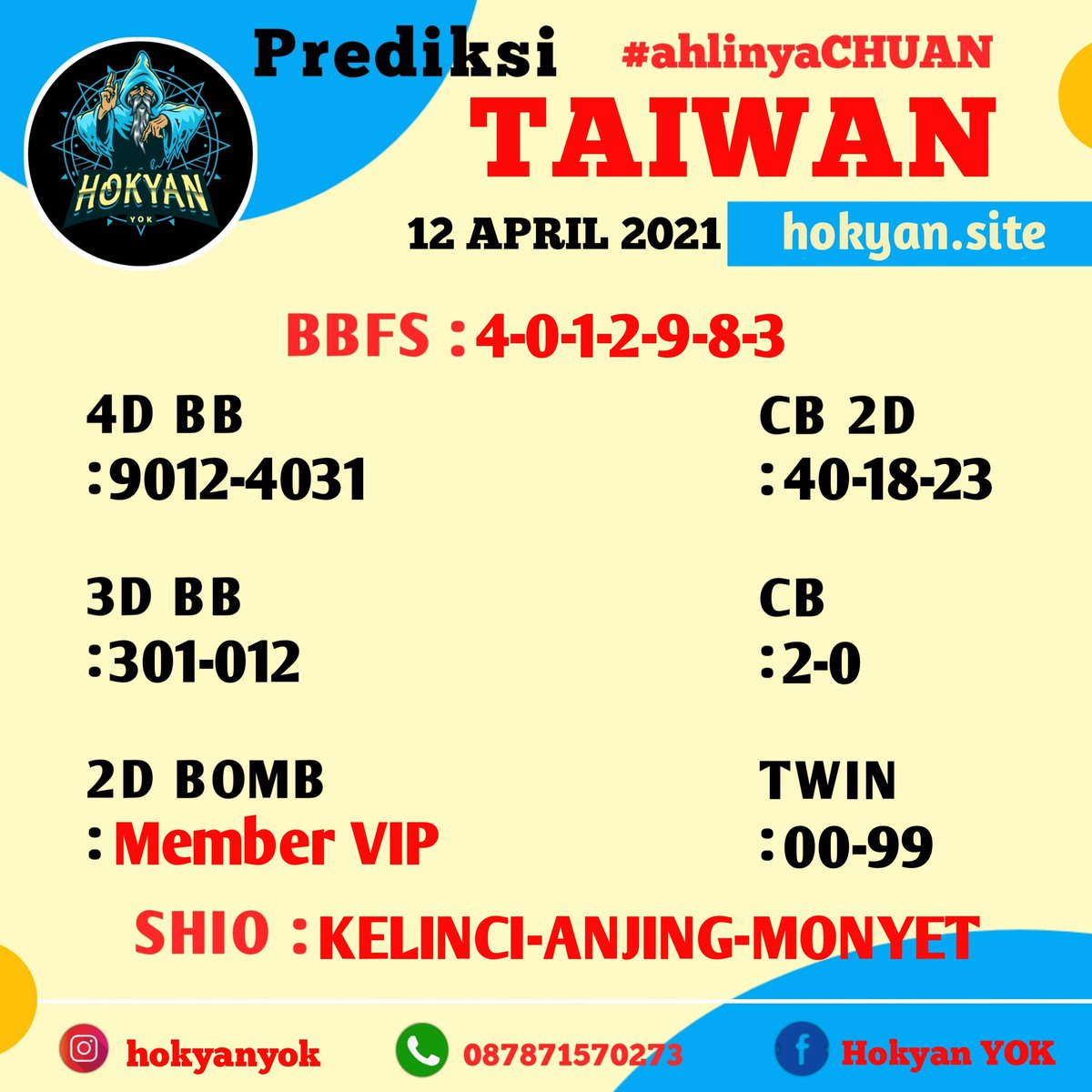 Prediksi Jitu Taiwan