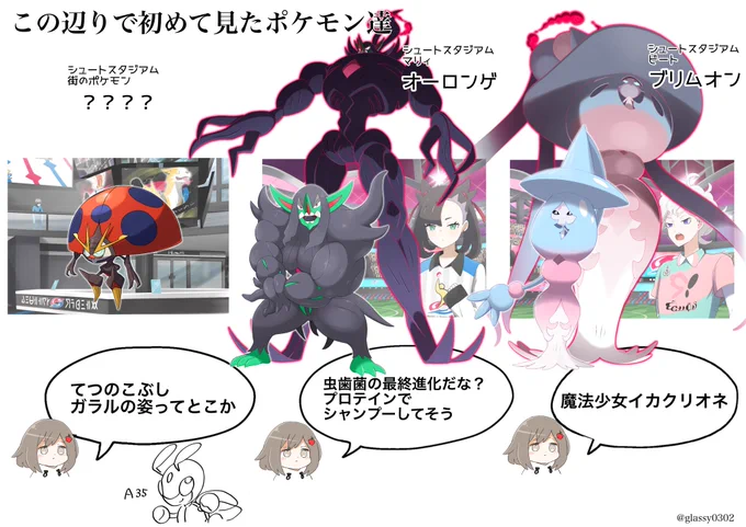 #りんごのガラルレポート
髪の毛まで筋肉なのは草?? 