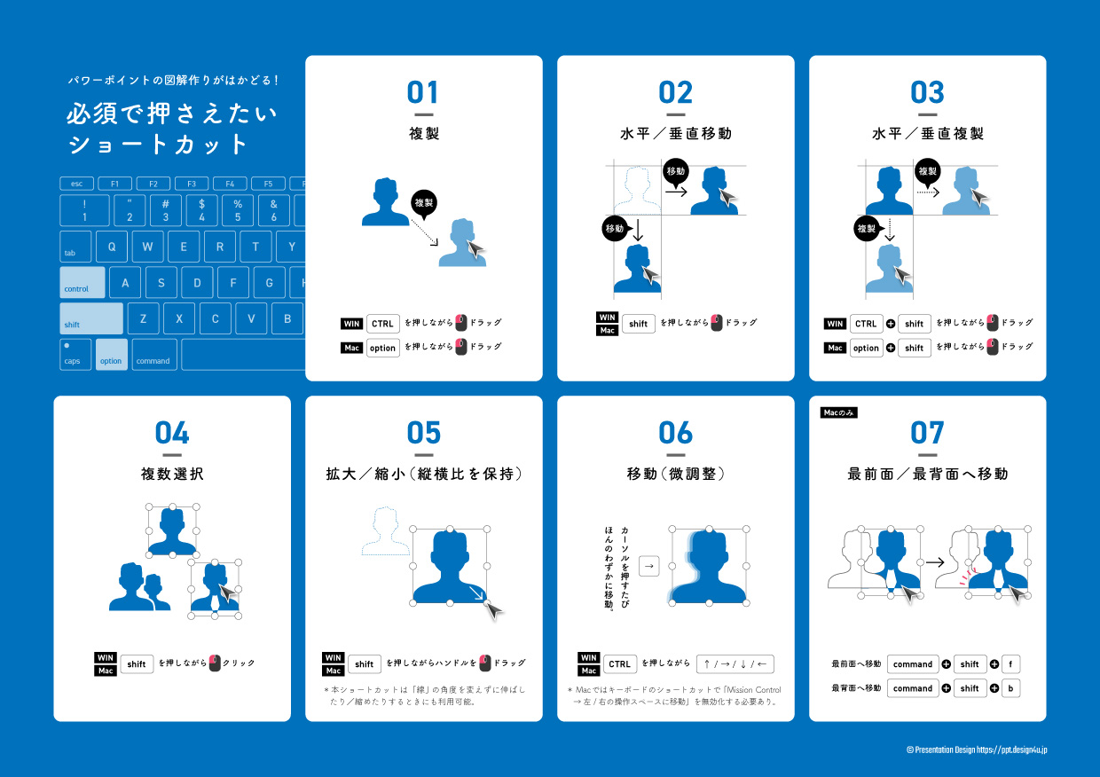 プレゼンデザイン 先日tweetした図解作りに役立つショートカットを一覧 Pdf サイズ にまとめました 印刷用にどうぞ 以下のページからダウンロードいただけます T Co z2xg0gdy T Co Nhvdxj0sf1 Twitter