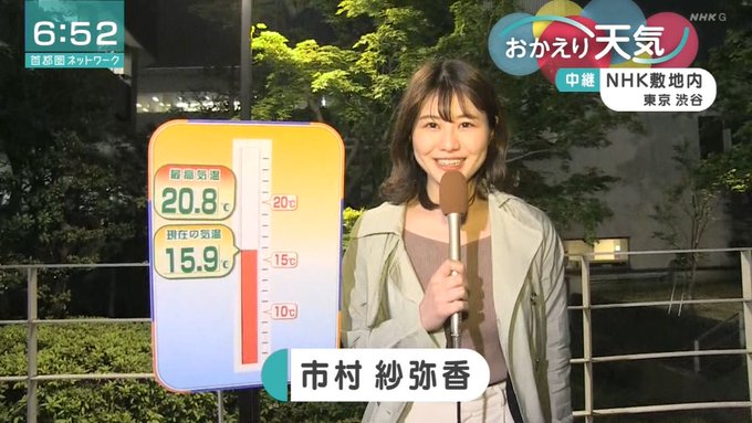 偽 工藤 俊作さん がハッシュタグ 市村紗弥香 をつけたツイート一覧 2 Whotwi グラフィカルtwitter分析 偽 工藤 俊作さん がハッシュタグ 市村紗弥香 をつけたツイート一覧 2 Whotwi グラフィカルtwitter分析