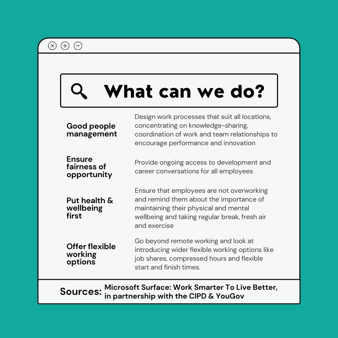 It’s Stress Awareness Month!

With most of us working from home, this can be a challenging time for our mental health and well-being 

Here are some statistics on how stress has impacted people working from home, and what we can do to combat it!

#StressAwarenessMonth