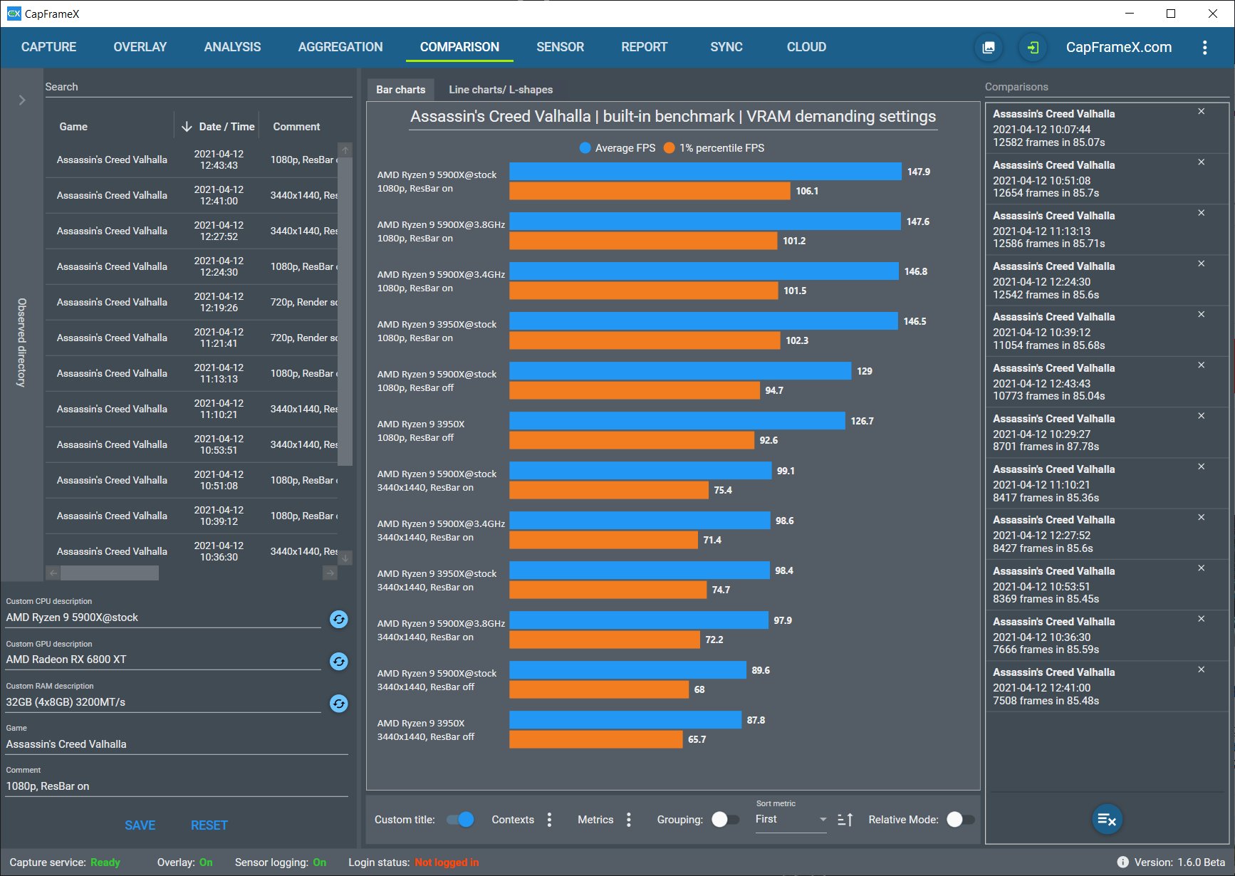 CapFrameX on Twitter "There seems to be no difference between Zen 2