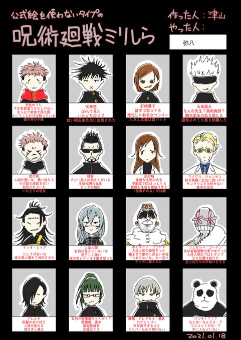 ミリしらテンプレのtwitterイラスト検索結果 ミリしらテンプレのtwitterイラスト検索結果