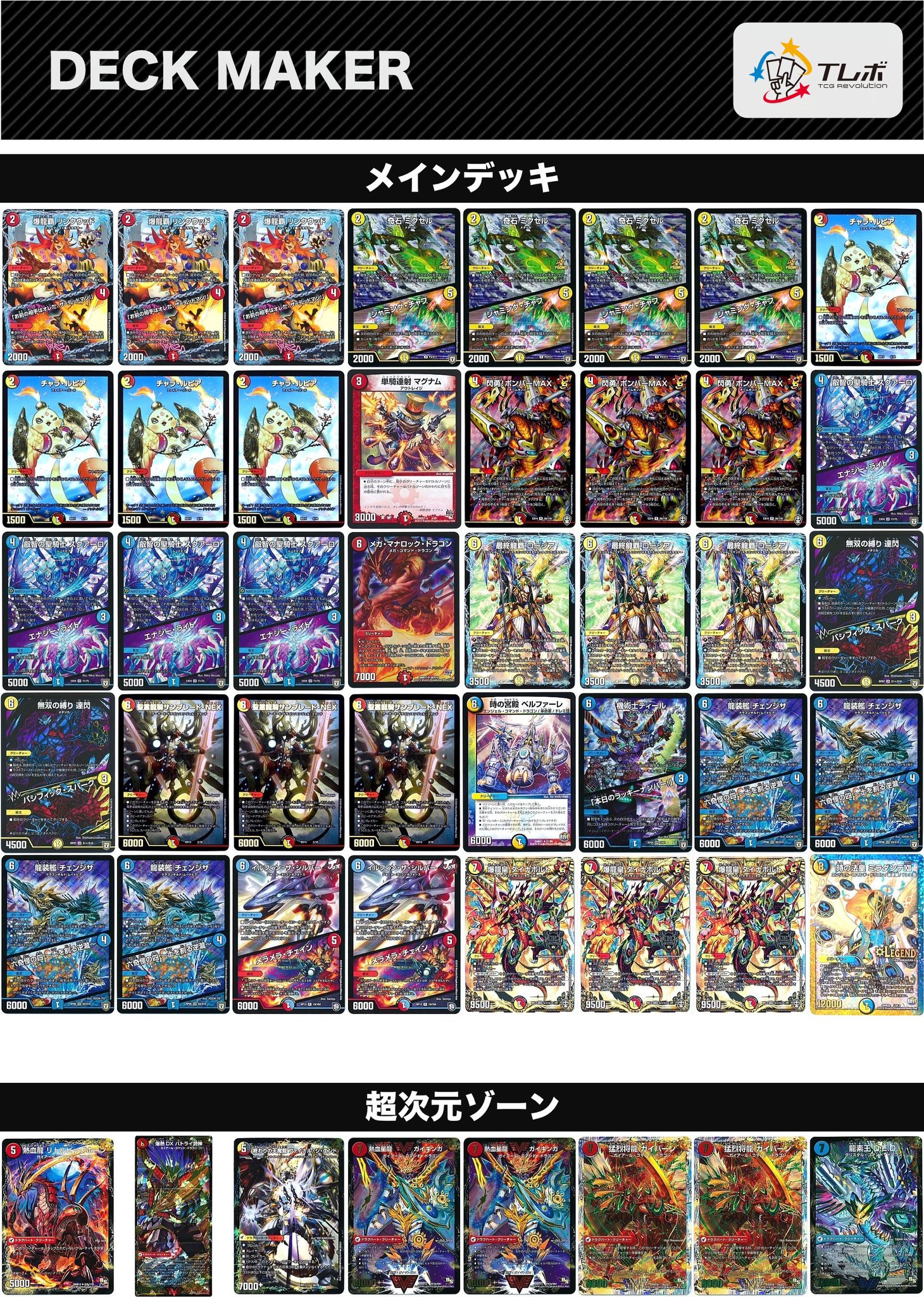 M Rk ラッカダイナボルト デッキメーカー デュエルマスターズ デュエマ Tレボ T Co Zwcihf3mei 能動的に手札切れるかつ ダイナボルト チェンジザ対象のカードを意識して採用したけど迷走してしまったなぁ T Co V0dpczgo7g