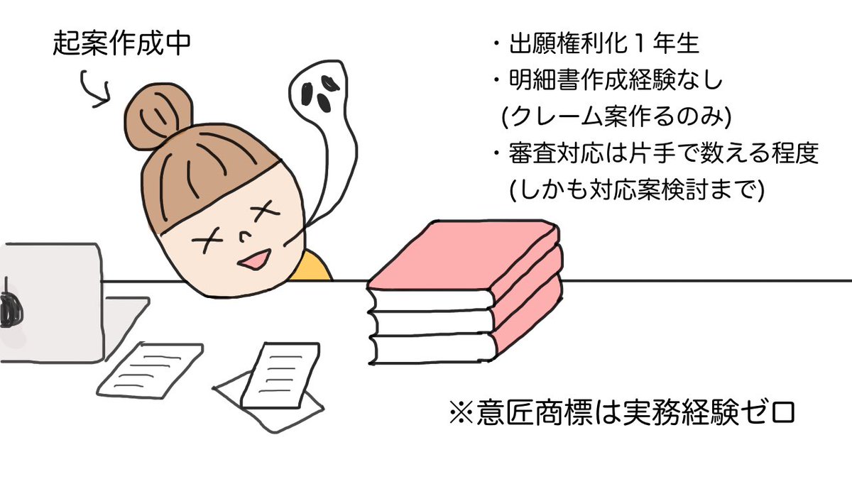 実務修習 実務修習