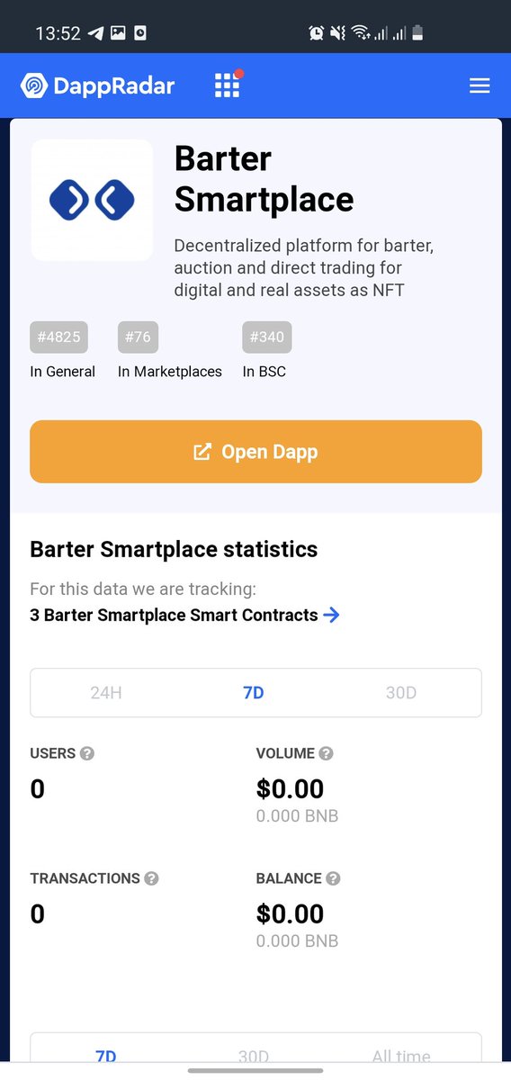barterteam's tweet image. Thanks @DappRadar

even more users for #Smartplace 

dappradar.com/binance-smart-…

#nftcollectors #NFT