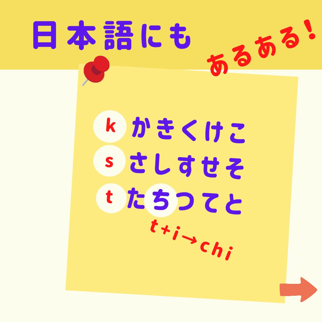 熊本韓国語教室 A Twitter 안녕하세요 韓国語の発音の変化 日本語に例えてみました 口蓋音化 T Co B45zdpnzhn Twitter