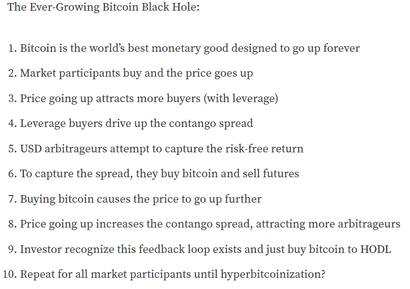 4b/ Supply of  #BTC   is reduced as they're locked up in the trade. The price of  #BTC   will be bid up as more institutions enter the trade.Mimesis Capital has a piece that the  #BTC   contango could create a massive black hole to suck up capital and drive  #BTC  's price to the moon.