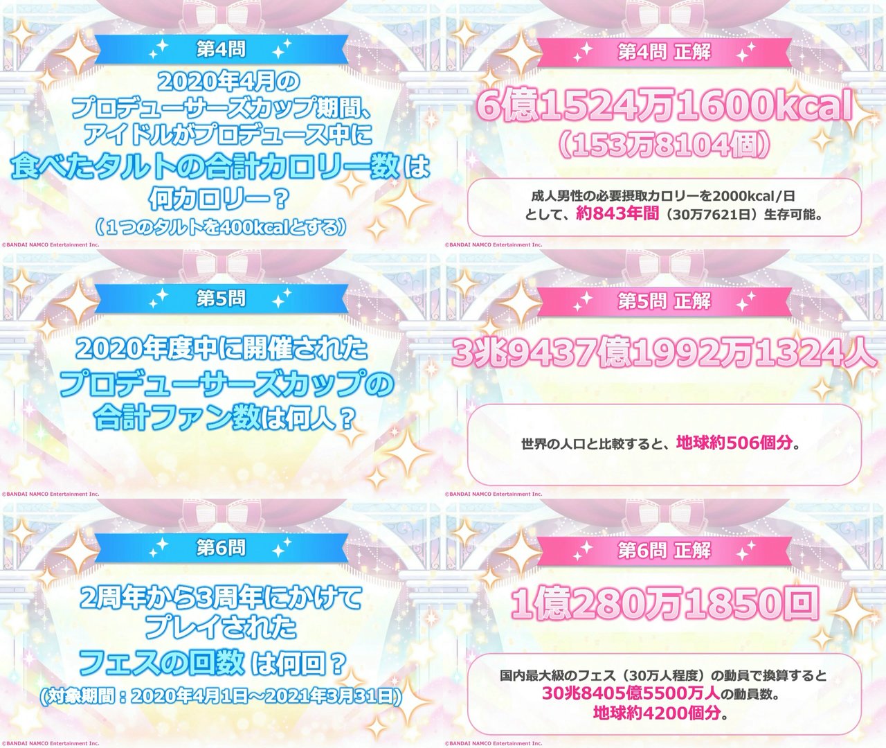 アイマスdb シャニマス 生配信のクイズコーナーで紹介された ゲームの統計情報 これまでのプロデュース回数 約2億回 1回のプロデュースでの最大ファン数 約299万人 これまでのシナリオの文字数 約290万文字 年4月開催pカップで使われた アイマスdb シャニマス 生配信のクイズコーナーで紹介された ゲームの統計情報 これまでのプロデュース回数 約2億回 1回のプロデュースでの最大ファン数 約299万人 これまでのシナリオの文字数 約290万文字 年4月開催pカップで使われた