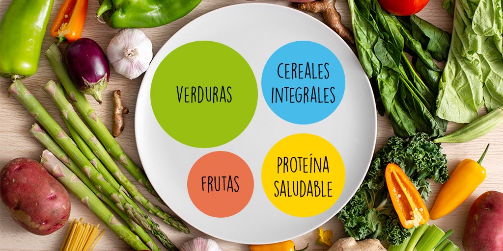 SolimonES's tweet photo. ¿Conoces el "Plato de Harvard"?  Este sistema se basa en una guía para crear comidas equilibradas de forma sencilla y muy visual como podéis ver en la ilustración.
Y tú, ¿cómo cuidas tu alimentación? Déjanos tu comentario!
#nutricion #dietamediterranea #solimon https://t.co/C2c83oAwJn