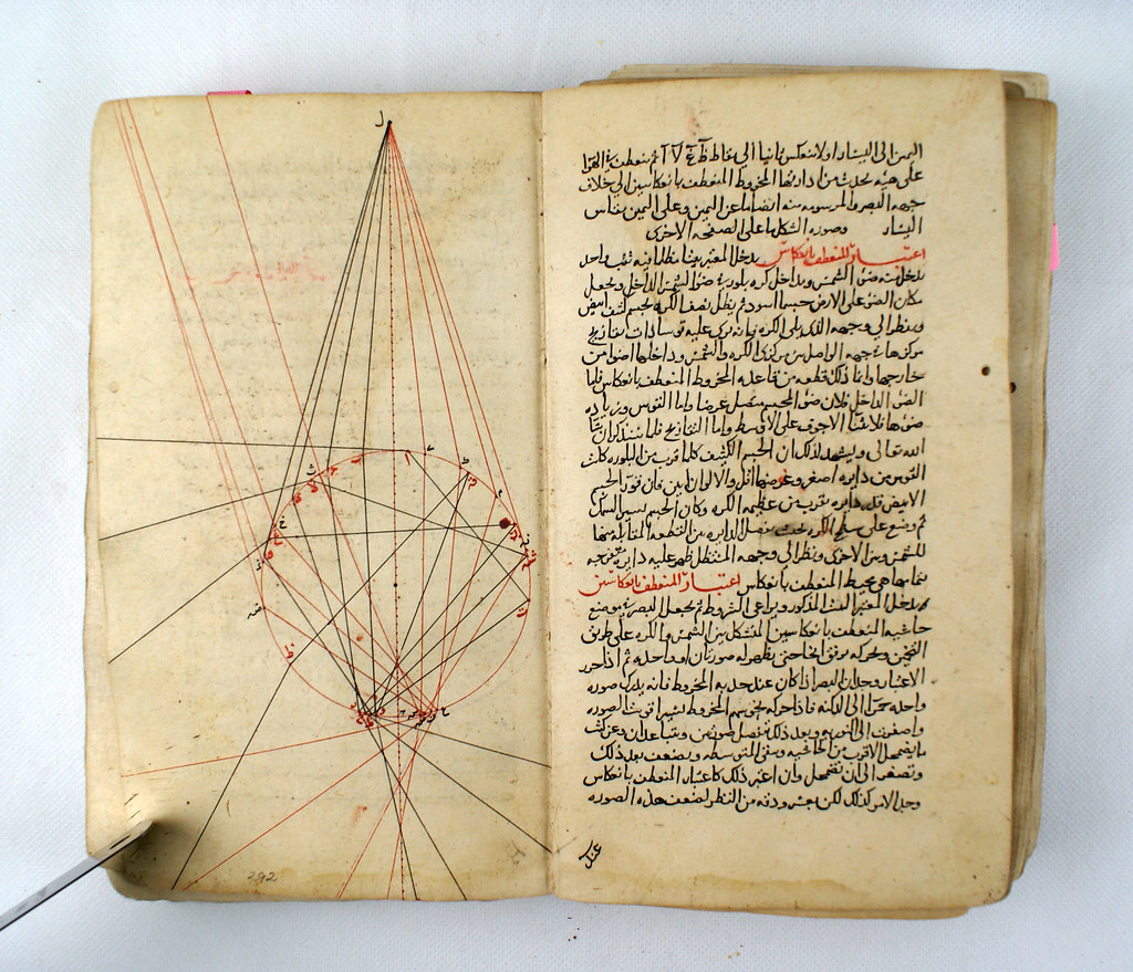 Ibn-e-Yunus was the first to invent pendulum and describe oscillatory motion in 10th century. Note that Galileo was born in 17th century.The proper explanation of rainbow and the prism phenomena was given by Kamal ud Din Farisi and al-Shirazi, which later influenced Newton