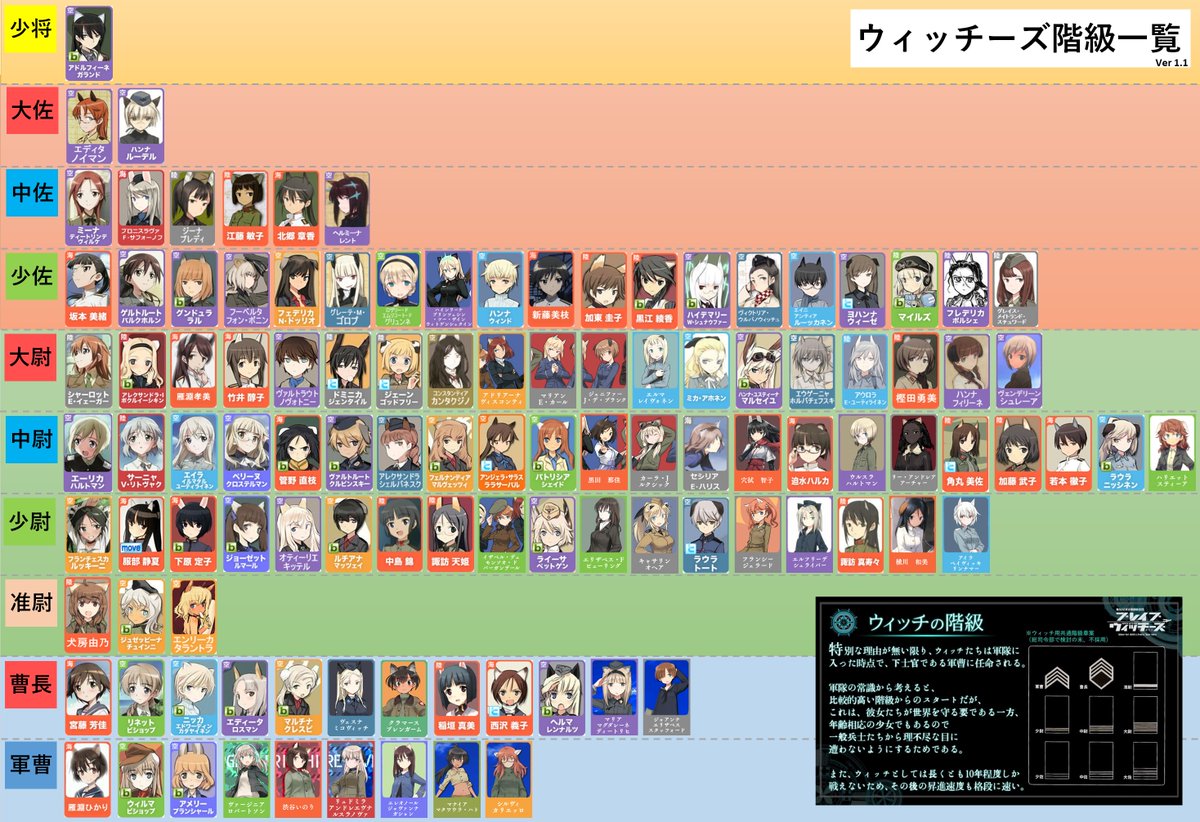 Hukugouzaihibi の画像 動画一覧 Whotwi グラフィカルtwitter分析