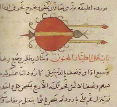 Ibn-Baitar and al-Razi discovered methods to produce gun powder around 1240. Hassan al-Rammah was first to invent explosive rockets including torpedo. Two Muslim engineers, Alaaddin and Ismail built machines of a ballistic-weapons between 1271-1273.