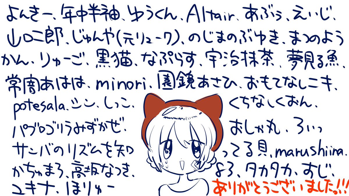 あおぎり高校 大代真白 サイン入りキャンバスボード munichincheros.gob.pe