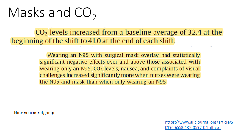 As for N95 and CO2 -this was measured through the skin-rose from 32 mmHg (4.3kPa) to 41 (5.5) at end of shift-rise was more marked if a face mask was worn over the N95-there were no physiological disturbances associated with the rise5/15