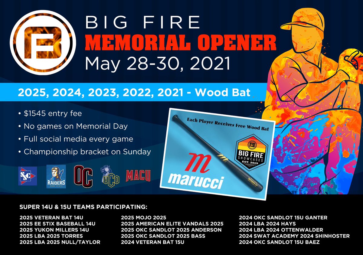 Big Fire Baseball tweet media