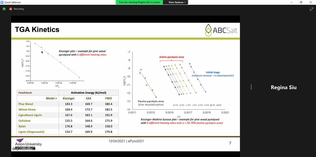 #HappeningNow - Another  <a href="/H2020_ABC_SALT/">Horizon 2020 ABC-Salt</a> PhD Research Student at #ePYRO2021 🔹 Regina Siu from <a href="/EBRI_UK/">EBRI - Energy & Bioproducts Research Institute</a> is presenting her research on “Py-GC-MS characterisation and TGA kinetics of lignocellulosic feedstock” 🔸 <a href="/PYRO_2020/">PYRO_2022</a> #HorizonEU