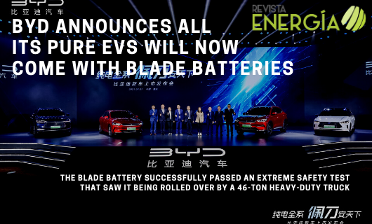 RevEnergia's tweet photo. ENGLISH | BYD Announces all its Pure EVs Will now Come With Blade Batteries
https://t.co/5PoL2lZOHe
#Chongqing ,#China #BYD #electricvehicles #ultrasafe #BladeBatteries #testing #brandstandard #BladeBattery #extremestrengthtest #heavytruck #batterysafety #electricmodels #Chi... https://t.co/wEVIqhIhl5