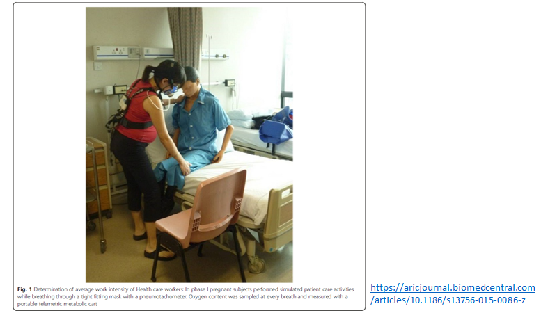 My thoughts..19 mid-pregnancy subjects did the main studyAv 30 weeks gestation, BMI 26.6 kg/m2Exercised to simulate active nursing activityThen did this level of exercise for 15 minutes on treadmillWith and without "N95 mask apparatus"9/15