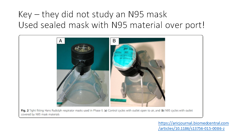 Important limitation is that the study was not of N95 useUsed a tight mask used with N95 material over portThis makes study protocol easier but real concerns whether this experimental set up is valid... (creates excessive respiratory resistance)10/15