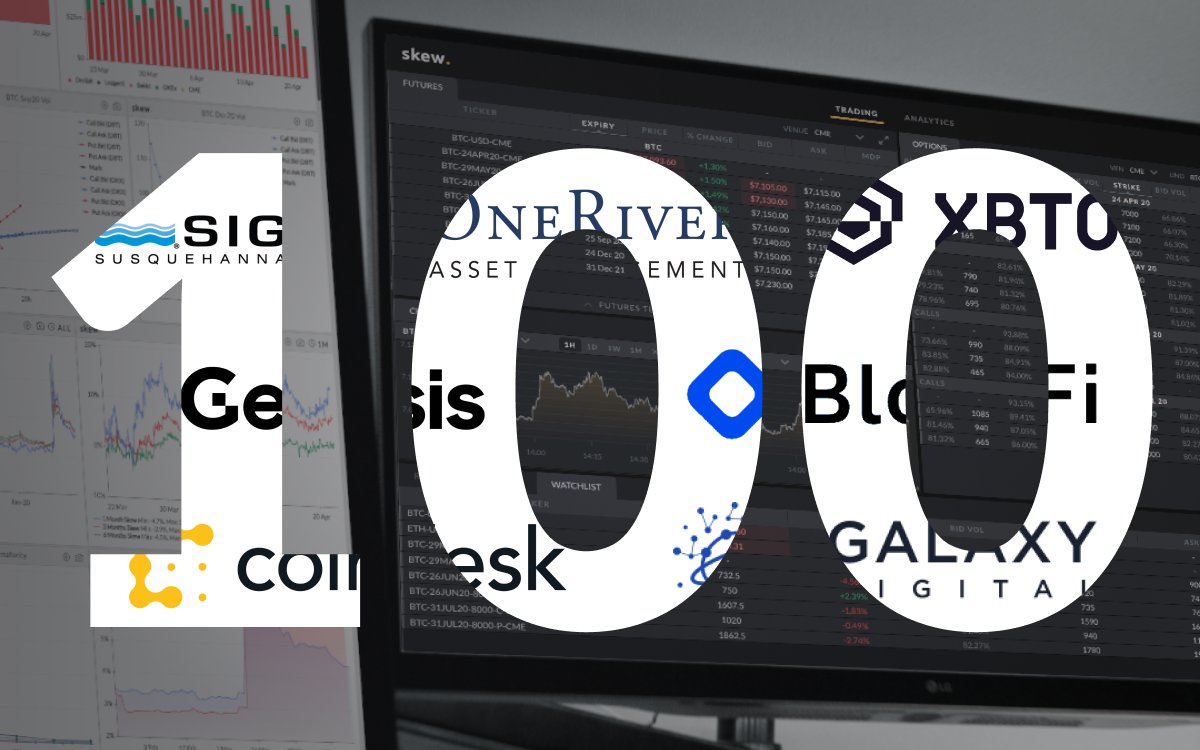 Today marks our 100th institutional firm that has joined skew with a professional membership! 

To hallmark this special occasion and as a token of our thanks, we are offering a 10% discount for the next five days. 

Email sales@skew.com to find out more!